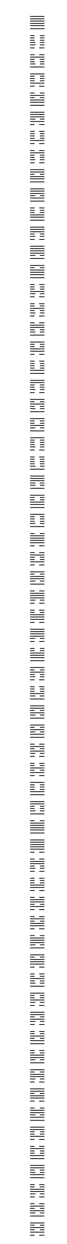 64 Hexagrams Chart